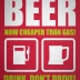 Beer Now Cheaper Than Gas!