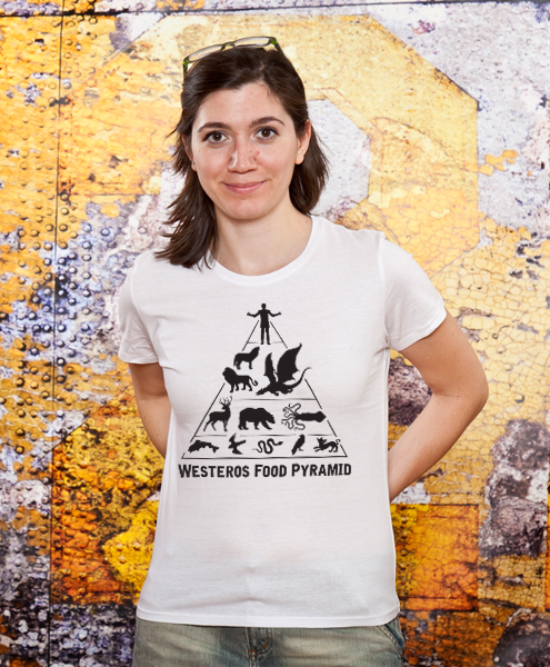 Westeros Food Pyramid, Women